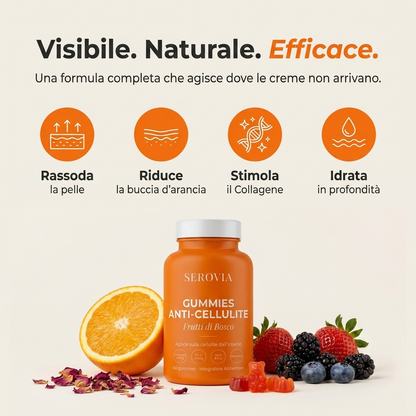 Gummies Anti-Cellulite