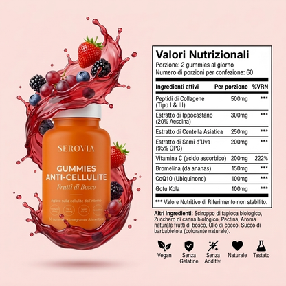 Gummies Anti-Cellulite